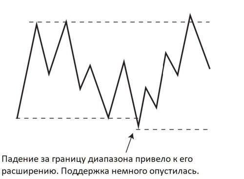 16-simple-parallel.jpg