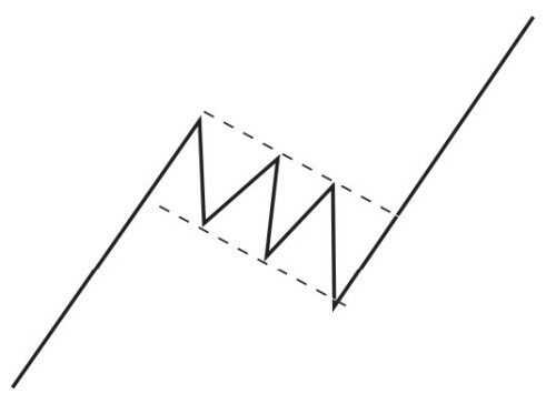 17-sloping-parallel.jpg