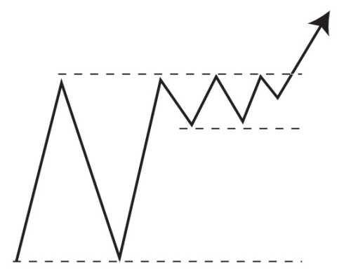 18-tighter-consolidation.jpg