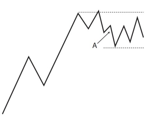 11-sharp-countertrend-momentum.jpg