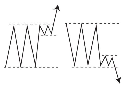 3-tighter-range.jpg