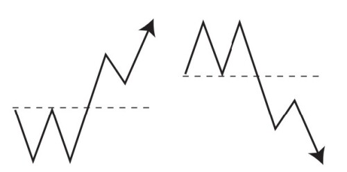 4-first-pullback.jpg