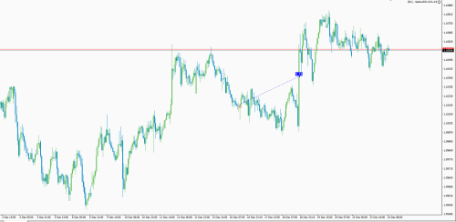 audnzd.png